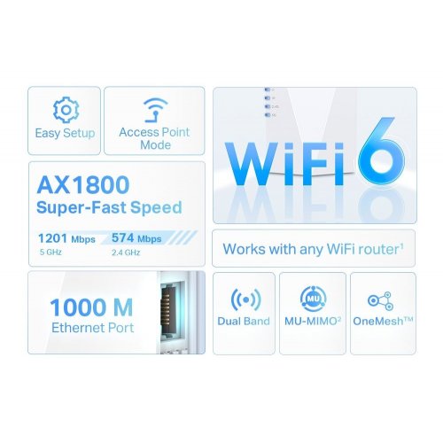 Ретранслятор TP-LINK RE600X купить в Украине: Киев, Днепр, Харьков, Одесса  | Низкая цена, отзывы, характеристики от TELEMART фото