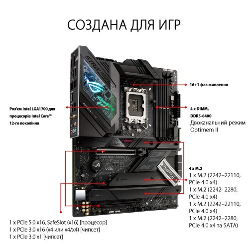 Продать Материнская плата Asus ROG STRIX Z690-F GAMING WI-FI (s1700, Intel Z690) по Trade-In интернет-магазине Телемарт - Киев, Днепр, Украина фото