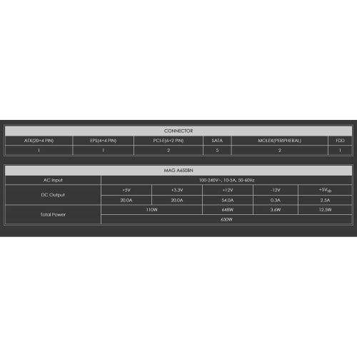Photo MSI MAG 650W (A650BN)