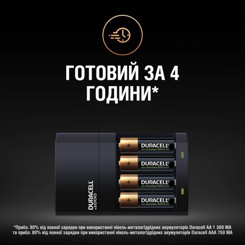 Мережевий зарядний пристрій Duracell CEF 14 + 2AA1300 + 2AAА750 (5007497) Black купити в Україні: Київ, Львів, Хмельницький, Тернопіль, Івано-Франківськ | Низька ціна, відгуки, характеристики від TELEMART фото