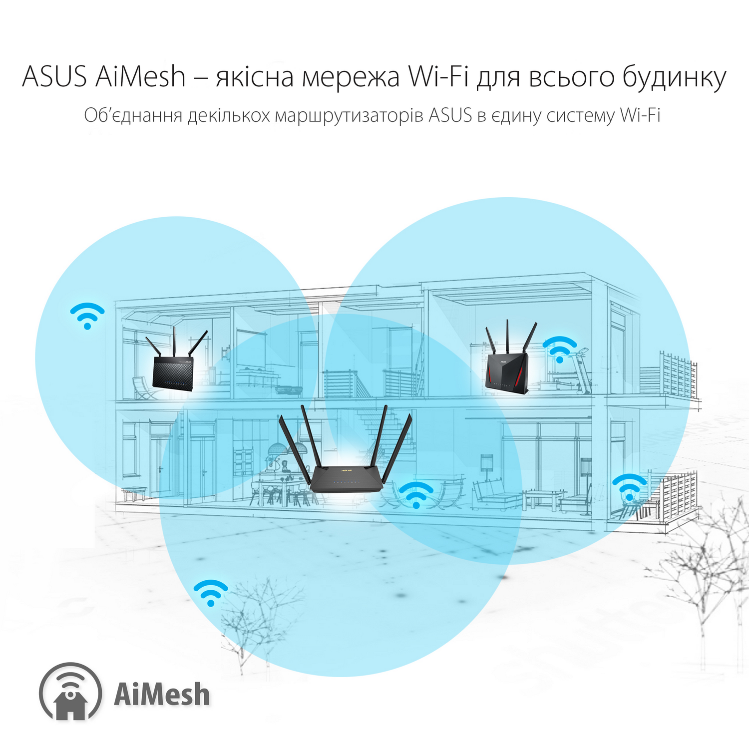 Wi-Fi роутер Asus RT-AX1800U: ціна на wi-fi роутер Asus RT-AX1800U у ...
