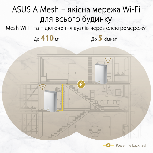 Купить Wi-Fi роутер Asus ZenWiFi AX Hybrid (XP4) 1PK (XP4-1-PK) White - цена в Харькове, Киеве, Днепре, Одессе
в интернет-магазине Telemart фото
