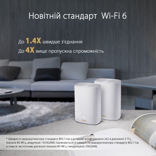 Купить Wi-Fi роутер Asus ZenWiFi AX Hybrid (XP4) 1PK (XP4-1-PK) White - цена в Харькове, Киеве, Днепре, Одессе
в интернет-магазине Telemart фото