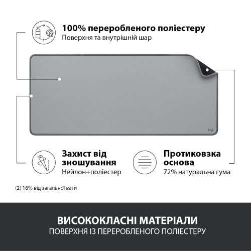 Фото Коврик для мышки Logitech Desk Mat Studio Series (956-000052) Mid Grey