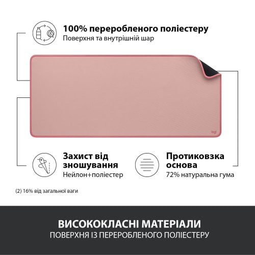 Фото Коврик для мышки Logitech Desk Mat Studio Series (956-000053) Darker Rose