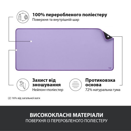 Фото Килимок для миші Logitech Desk Mat Studio Series (956-000054) Lavender