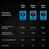 Фото Клавіатура Logitech G PRO RGB GX Blue (920-009392) Black