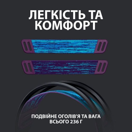 Купить Наушники Logitech G535 Lightspeed (981-000972) Black - цена в Харькове, Киеве, Днепре, Одессе
в интернет-магазине Telemart фото
