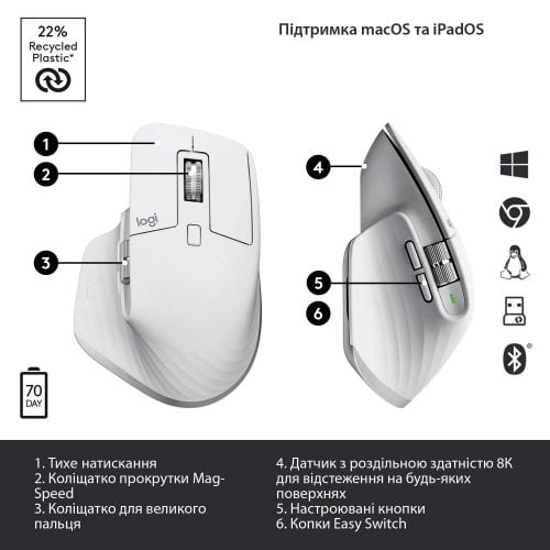 Купити Миша Logitech MX Master 3S Performance Wireless (910-006559) Graphite - ціна в Києві, Львові, Вінниці, Хмельницькому, Франківську, Україні | інтернет-магазин TELEMART.UA фото