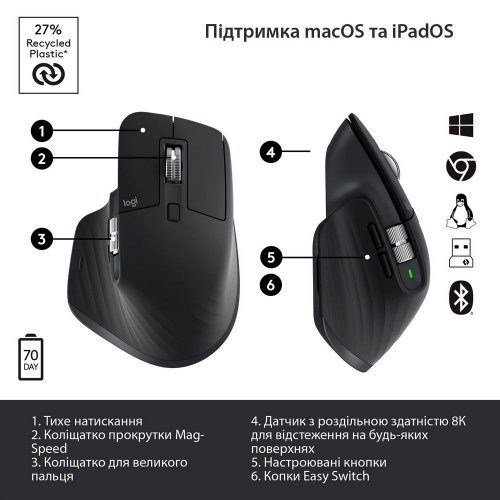 Фото Миша Logitech MX Master 3S Performance Wireless (910-006559) Graphite