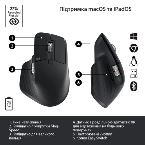 Купити Миша Logitech MX Master 3S Performance Wireless (910-006560) Pale Grey - ціна в Києві, Львові, Вінниці, Хмельницькому, Франківську, Україні | інтернет-магазин TELEMART.UA фото