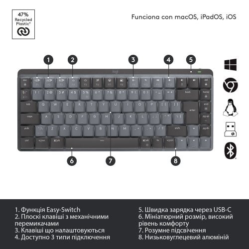 Купити Клавіатура Logitech MX Mechanical Mini Minimalist Wireless Illuminated (920-010782) Graphite - ціна в Києві, Львові, Вінниці, Хмельницькому, Франківську, Україні | інтернет-магазин TELEMART.UA фото