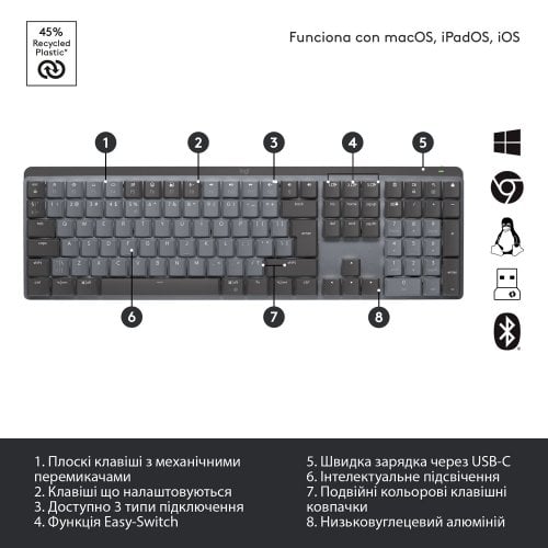 Купить Клавиатура Logitech MX Mechanical Wireless Illuminated Performance (920-010757) Graphite - цена в Харькове, Киеве, Днепре, Одессе
в интернет-магазине Telemart фото