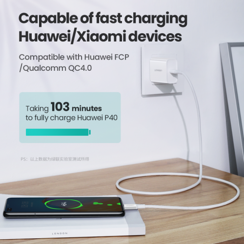Кабель Ugreen US300 USB 2.0 Type-C to USB Type-C 5.0A (100W) 1.5m (80370) White купить в Украине | Telemart фото
