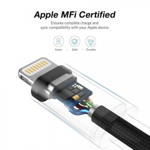 Кабель Ugreen US199 USB to Lightning 2.4A 1m (60161) Silver купити в Україні | Telemart фото