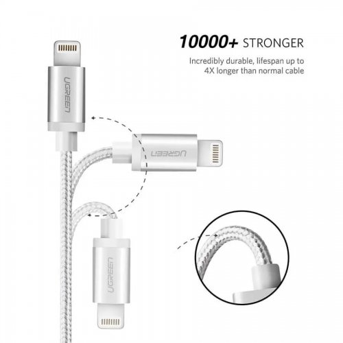Кабель Ugreen US199 USB to Lightning 2.4A 1m (60161) Silver купити в Україні | Telemart фото
