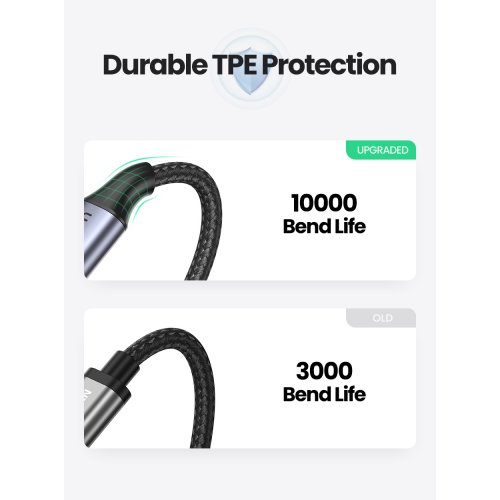 Кабель Ugreen US199 USB to Lightning 2.4A 1m (60156) Black купити в Україні: Київ, Львів, Хмельницький, Тернопіль, Івано-Франківськ | Низька ціна, відгуки, характеристики від TELEMART фото