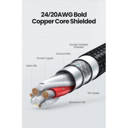 Кабель Ugreen US199 USB to Lightning 2.4A 1m (60156) Black купити в Україні: Київ, Львів, Хмельницький, Тернопіль, Івано-Франківськ | Низька ціна, відгуки, характеристики від TELEMART фото