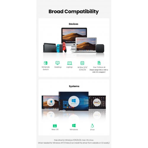 Купити USB-хаб UGreen USB 3.0 4 in 1 (20265) Black - ціна в Києві, Львові, Вінниці, Хмельницькому, Франківську, Україні | інтернет-магазин TELEMART.UA фото