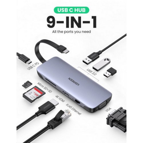 Купити USB-хаб UGreen USB Type-C 8 in 1 (70409) Gray - ціна в Києві, Львові, Вінниці, Хмельницькому, Франківську, Україні | інтернет-магазин TELEMART.UA фото