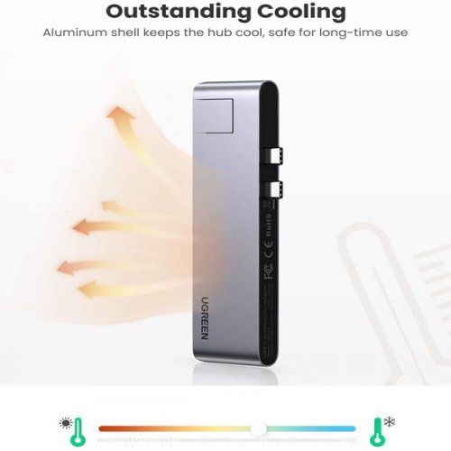 Купити USB-хаб UGreen USB Type-C 6 in 1 (50984) Gray - ціна в Києві, Львові, Вінниці, Хмельницькому, Франківську, Україні | інтернет-магазин TELEMART.UA фото
