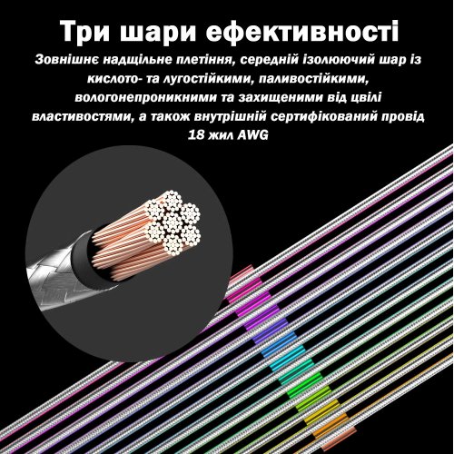 Купить Кастомный кабель питания Zezzio RGB 24 Pin Extension Power Cable - цена в Харькове, Киеве, Днепре, Одессе
в интернет-магазине Telemart фото
