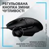 Фото Мышка Logitech G502 X Gaming (910-006138) Black