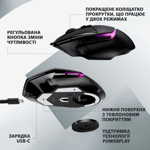 Миша Logitech G502 X Plus Wireless RGB (910-006162) Black купити в Україні: Київ, Львів, Хмельницький, Тернопіль | Низька ціна, відгуки, характеристики від TELEMART фото