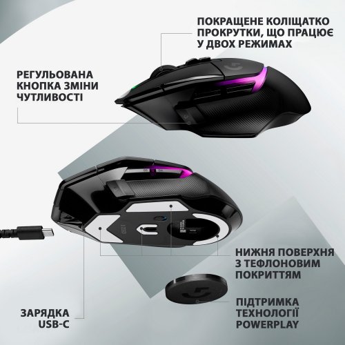 Photo Mouse Logitech G502 X Plus Wireless RGB (910-006162) Black