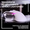 Фото Мышка Logitech G502 X Plus Wireless RGB (910-006171) White