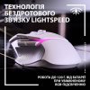 Photo Mouse Logitech G502 X Plus Wireless RGB (910-006171) White