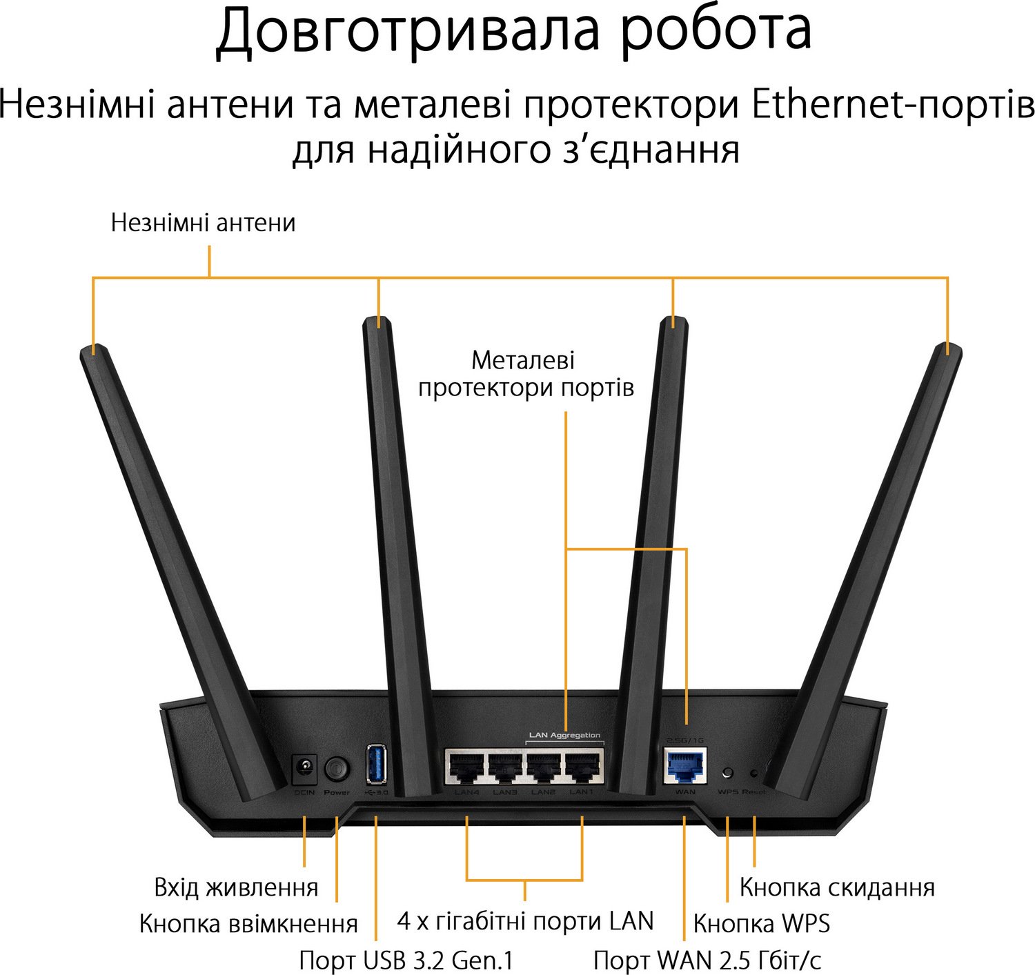 Wi-Fi роутер Asus TUF Gaming AX3000 V2 (TUF-AX3000 V2): ціна на wi-fi ...