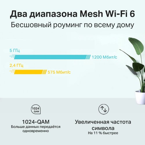 Купить Wi-Fi роутер TP-LINK Deco X20 AX1800 Whole Home Mesh Wi-Fi System (1-pack) - цена в Харькове, Киеве, Днепре, Одессе
в интернет-магазине Telemart фото