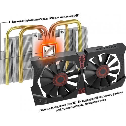 Продать Видеокарта Asus GeForce GTX 960 STRIX 4096MB (STRIX-GTX960-DC2-4GD5) по Trade-In интернет-магазине Телемарт - Киев, Днепр, Украина фото