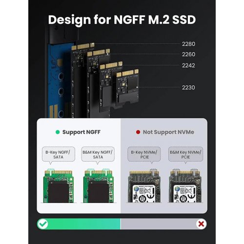 Купити Зовнішня кишеня Ugreen CM298 M.2 SATA NGFF - USB 3.1 / USB Type-C (70533) Grey - ціна в Києві, Львові, Вінниці, Хмельницькому, Франківську, Україні | інтернет-магазин TELEMART.UA фото