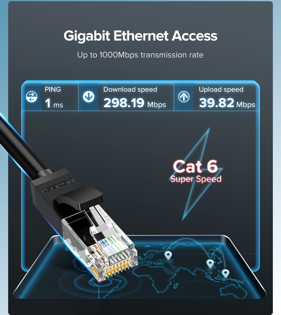 Патч-корд Ugreen NW102 Cat 6 U/UTP 5m (50176) Black: обзор ...