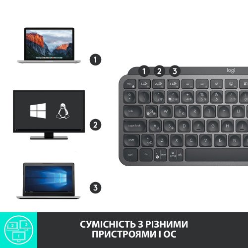 Photo Keyboard Logitech MX Keys Mini Wireless (920-010498) Graphite