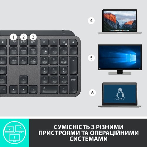 Купити Клавіатура Logitech MX Keys Wireless (920-009415) Graphite - ціна в Києві, Львові, Вінниці, Хмельницькому, Франківську, Україні | інтернет-магазин TELEMART.UA фото