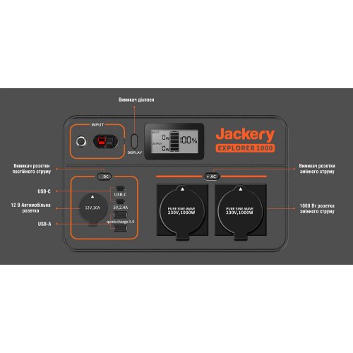 Купить Зарядная станция Jackery Explorer 1000 - цена в Харькове, Киеве, Днепре, Одессе
в интернет-магазине Telemart фото