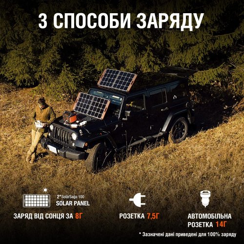 Купити Зарядна станція Jackery Explorer 1000 - ціна в Києві, Львові, Вінниці, Хмельницькому, Франківську, Україні | інтернет-магазин TELEMART.UA фото