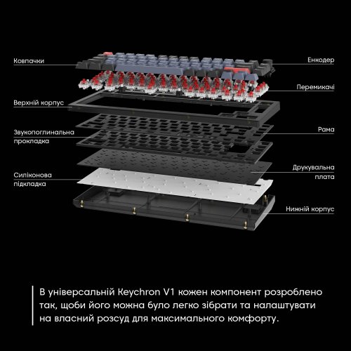 Клавіатура Keychron V1 84 Key QMK RGB Gateron G PRO Blue Hot-Swap Knob (V1D2) Carbon Black купити в Україні: Київ, Львів, Хмельницький, Тернопіль, Івано-Франківськ | Низька ціна, відгуки, характеристики від TELEMART фото