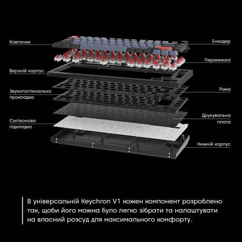 Купить Клавиатура Keychron V1 84 Key QMK RGB Gateron G PRO Blue Hot-Swap Knob (V1C2) Frosted Black - цена в Харькове, Киеве, Днепре, Одессе
в интернет-магазине Telemart фото