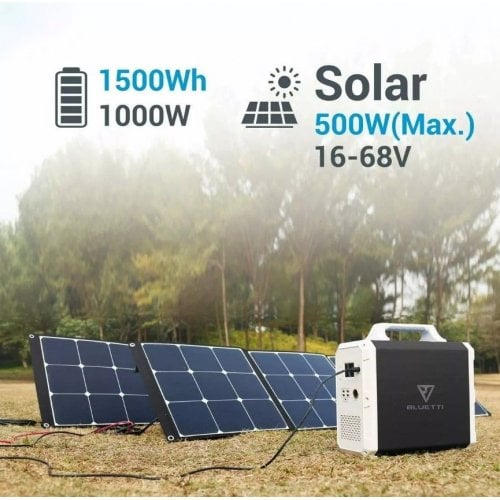 Купити Зарядна станція BLUETTI EB150 Portable Power Station 1000W 1500Wh - ціна в Києві, Львові, Вінниці, Хмельницькому, Франківську, Україні | інтернет-магазин TELEMART.UA фото