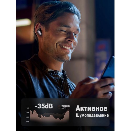 Купить Наушники UGreen WS118 HiTune X6 ANC True Wireless (90242) Black - цена в Харькове, Киеве, Днепре, Одессе
в интернет-магазине Telemart фото