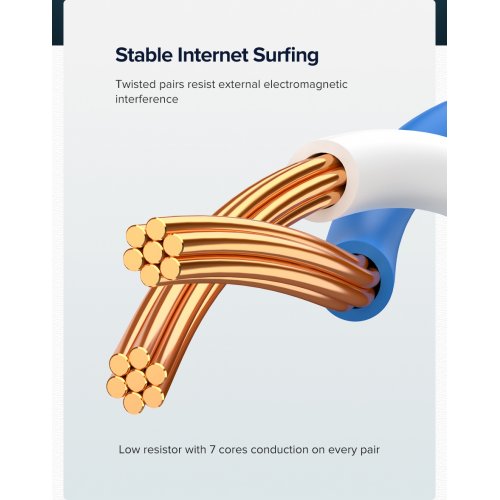 Купити Патч-корд Ugreen NW102 Cat 6 U/UTP Lan Cable 1m (11201) Blue - ціна в Києві, Львові, Вінниці, Хмельницькому, Франківську, Україні | інтернет-магазин TELEMART.UA фото