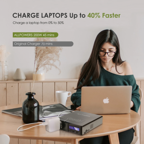 Зарядная станция ALLPOWERS S200 200W 154Wh купить в Украине: Киев, Днепр, Харьков, Одесса  | Низкая цена, отзывы, характеристики от TELEMART фото