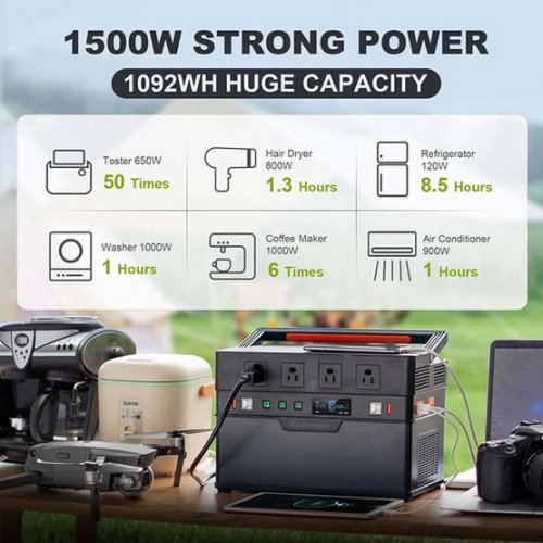 Зарядна станція ALLPOWERS S1500 1500W 1092Wh купити в Україні: Київ, Львів, Хмельницький, Тернопіль, Івано-Франківськ | Низька ціна, відгуки, характеристики від TELEMART фото