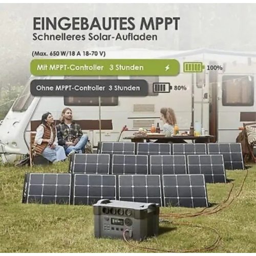 Зарядная станция ALLPOWERS S2000 PRO 2400W 1500Wh купить в Украине: Киев, Днепр, Харьков, Одесса  | Низкая цена, отзывы, характеристики от TELEMART фото