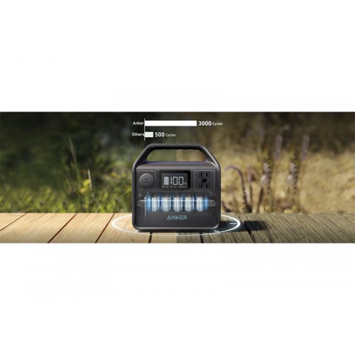 Зарядна станція Anker 521 200W 256Wh купити в Україні: Київ, Львів, Хмельницький, Тернопіль, Івано-Франківськ | Низька ціна, відгуки, характеристики від TELEMART фото