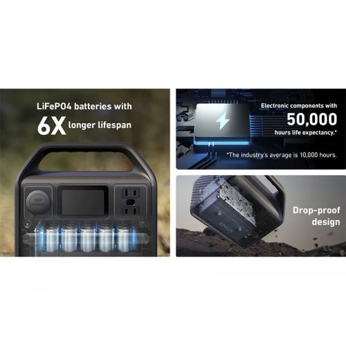 Зарядна станція Anker 521 200W 256Wh купити в Україні: Київ, Львів, Хмельницький, Тернопіль, Івано-Франківськ | Низька ціна, відгуки, характеристики від TELEMART фото